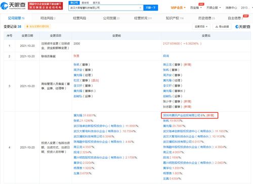 騰訊戰略投資大勢智慧科技，加速布局三維數據處理服務領域